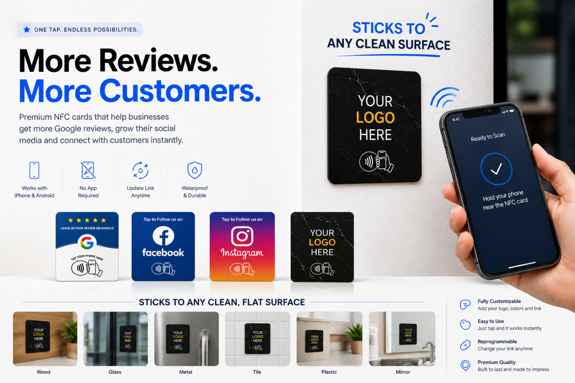 NFC review magnet stickers shown on a white promotional graphic with a hand holding a smartphone to demonstrate the 'Ready to Scan' feature. The graphic includes text, icons, and small preview images of the black square magnets applied to different surfaces.
