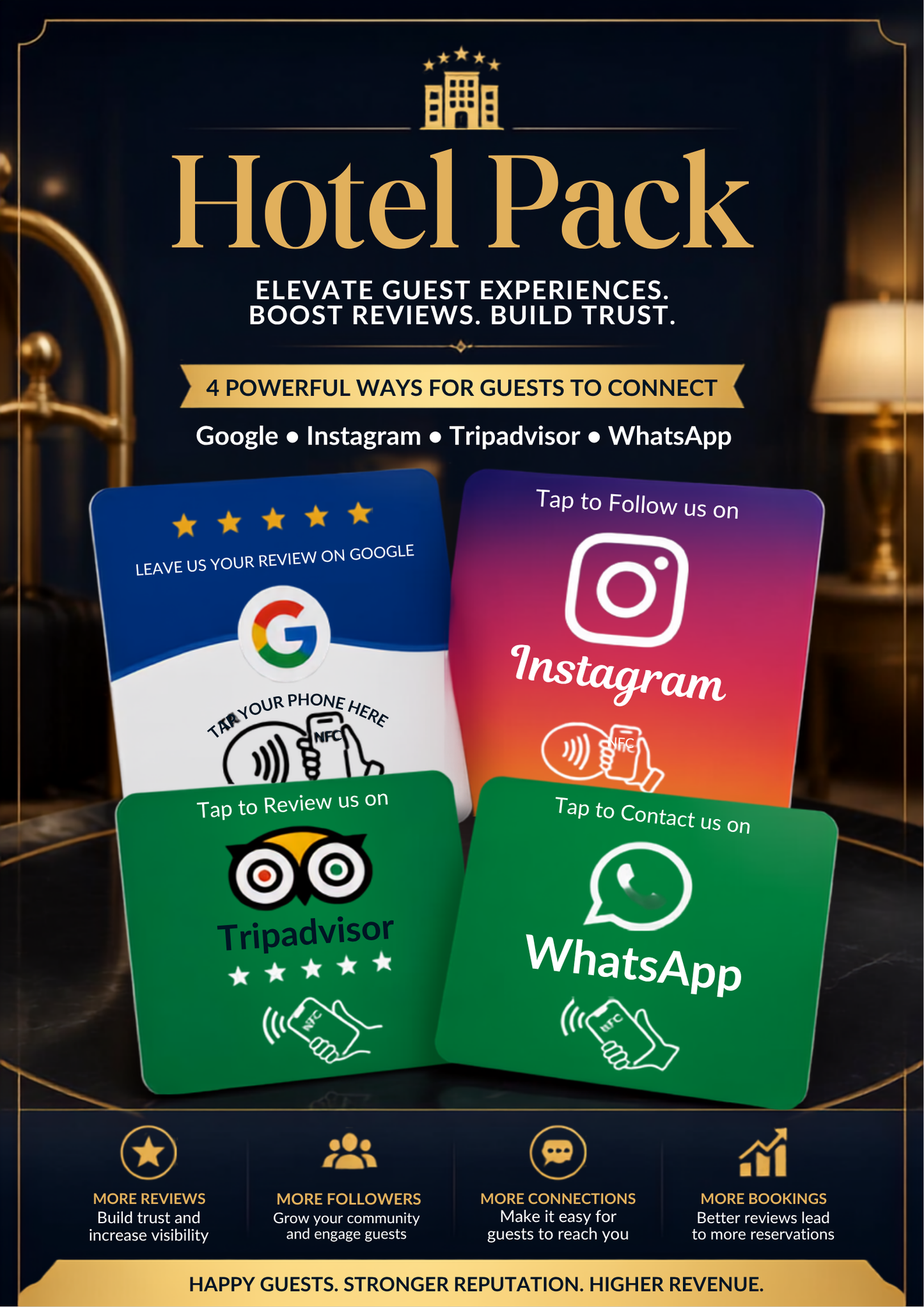 Hotel Starter Pack